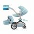 Cybex Gold Balios S Recensione e prezzo